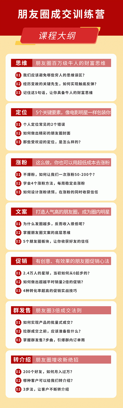 《朋友圈成交训练营》开启收入倍增之路，200个好友 如何月入过万？