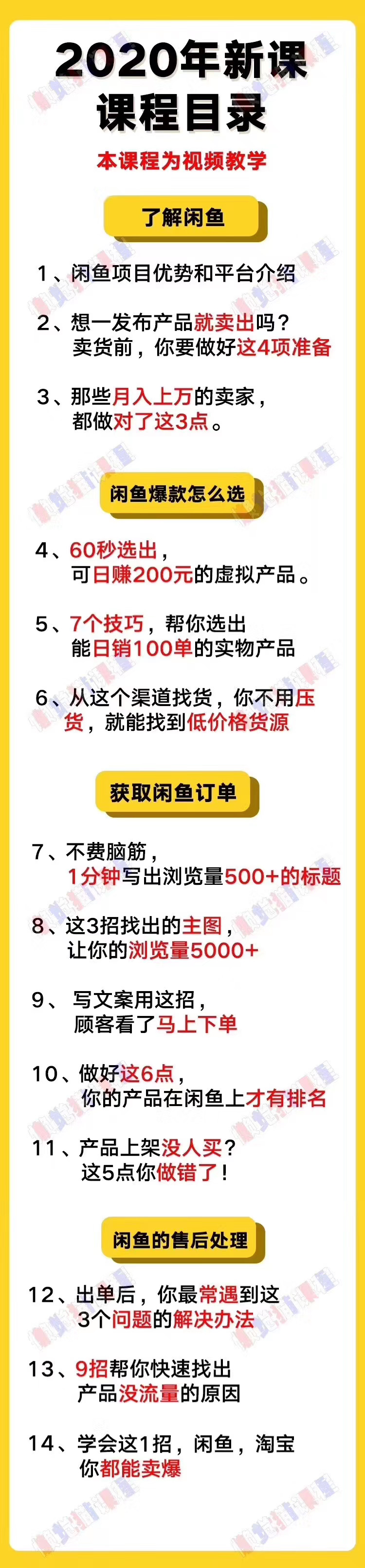 懒觉猫闲鱼初级+高级课程 - 副业月入过万实操讲解 纯干货（无水印）