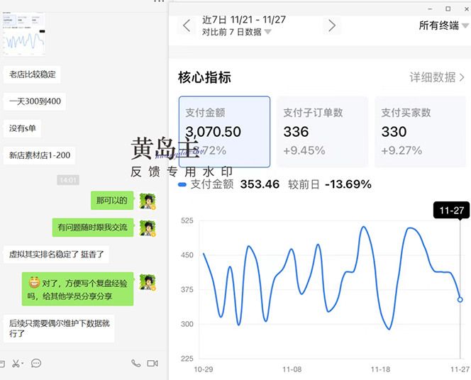 黄岛主《淘宝蓝海虚拟项目陪跑训练营6.0》每天纯利润200到1000+纯实战课