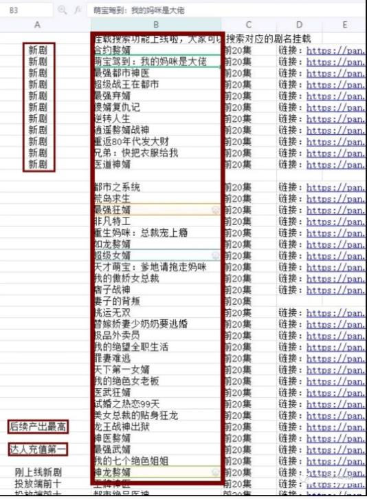 短剧cps项目入门全流程详解！