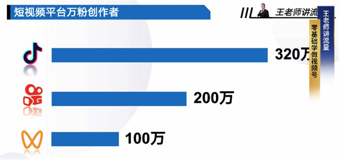 做微信视频号怎么找准定位