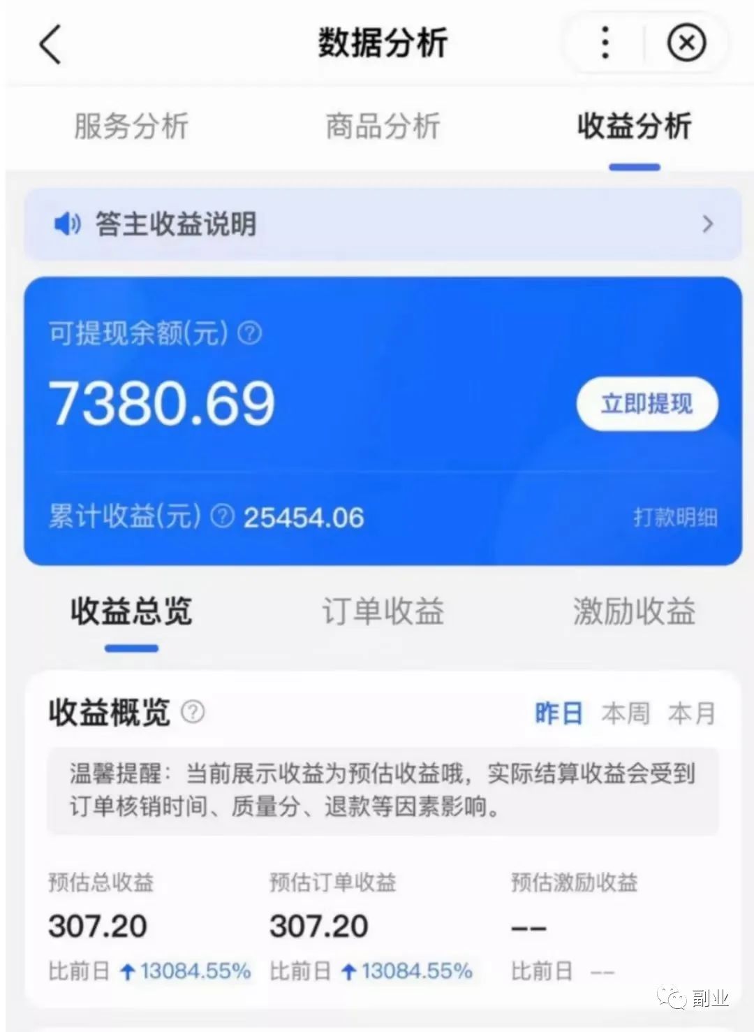 在家就可以做的副业，简单复制粘贴，月入5000