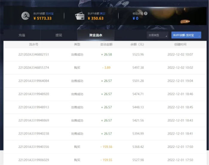 在家做steam搬砖项目全套项目讲解