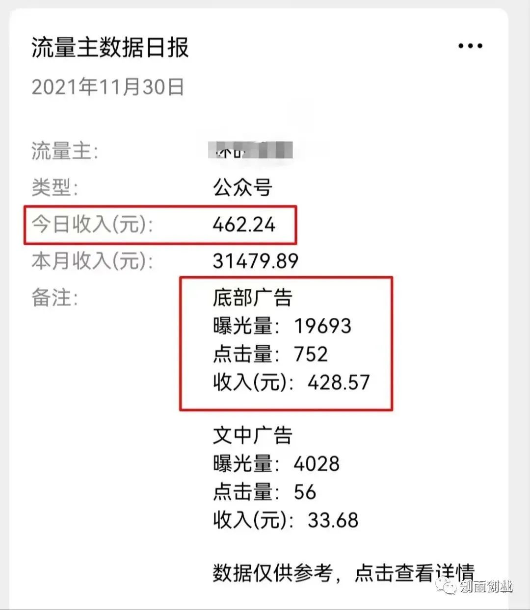 工资太低，推荐2个赚钱副业，让你轻松月入3W