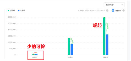 如何做个赚钱的抖音号