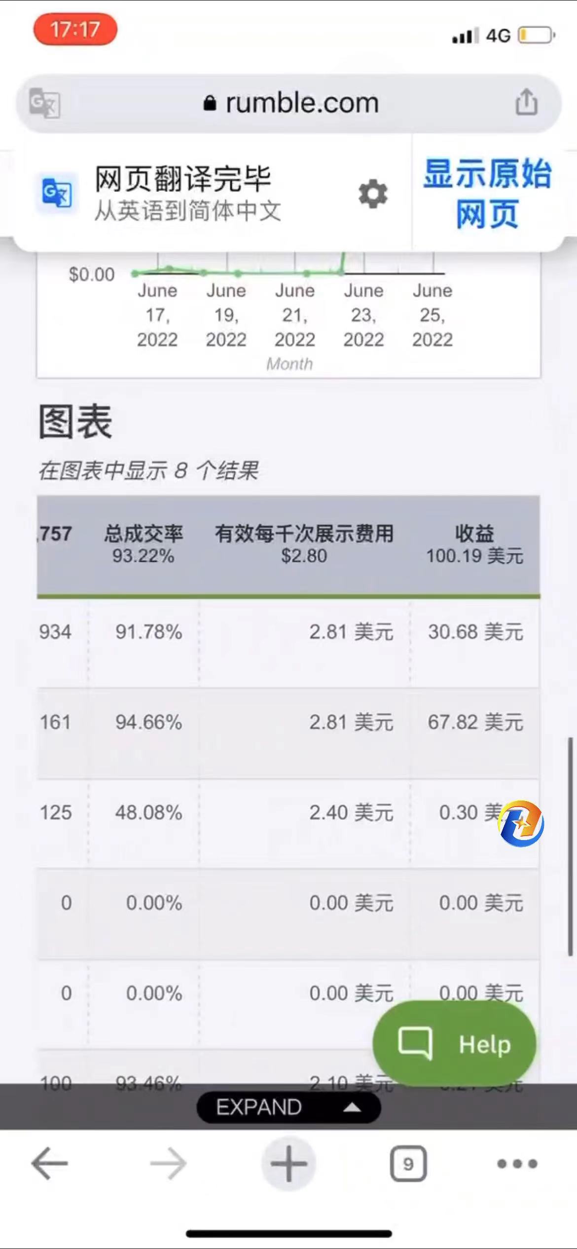 外面收费3888的rumble撸美金项目，号称单窗口一天5美金+【脚本+教程】