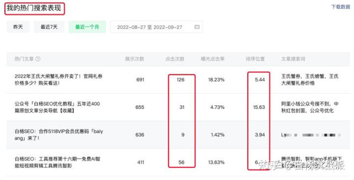 被忽视的微信搜一搜巨大流量