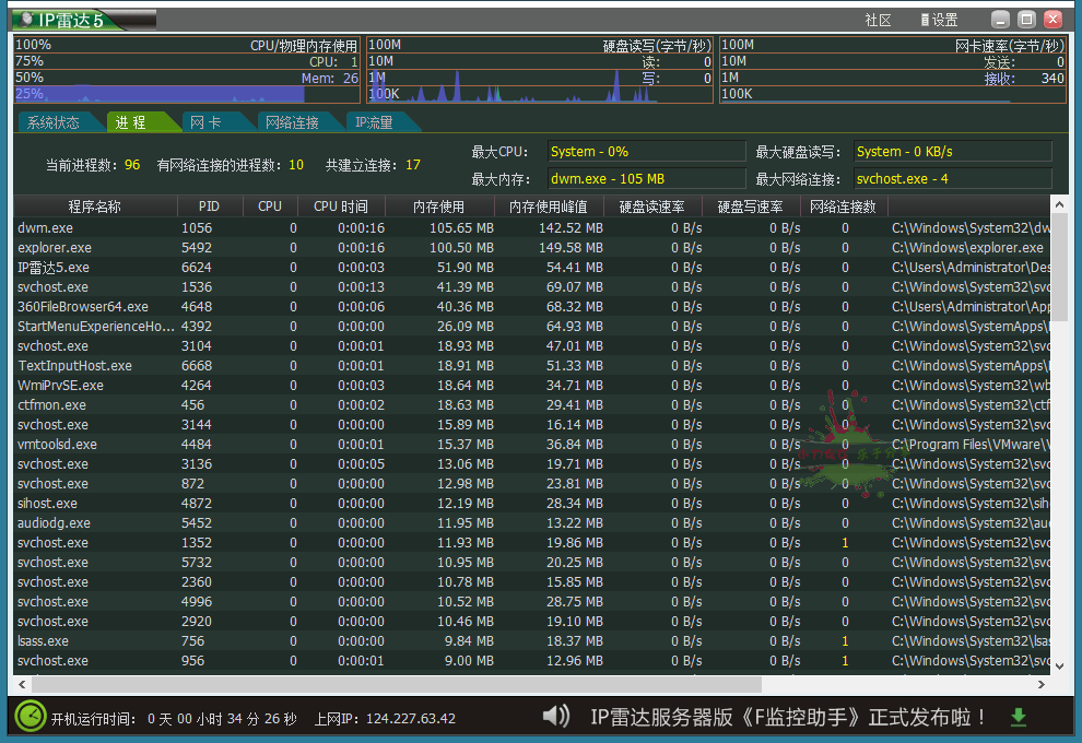 IP雷达监控软件 v5.3.0 绿色版