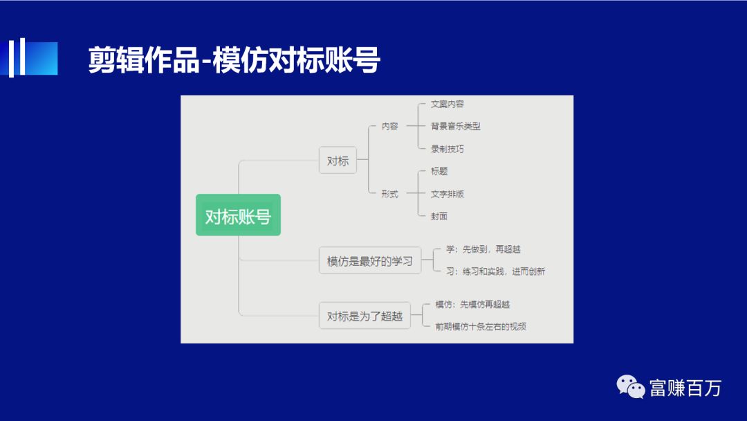 抖音电台直播项目，新人入门保姆级攻略！