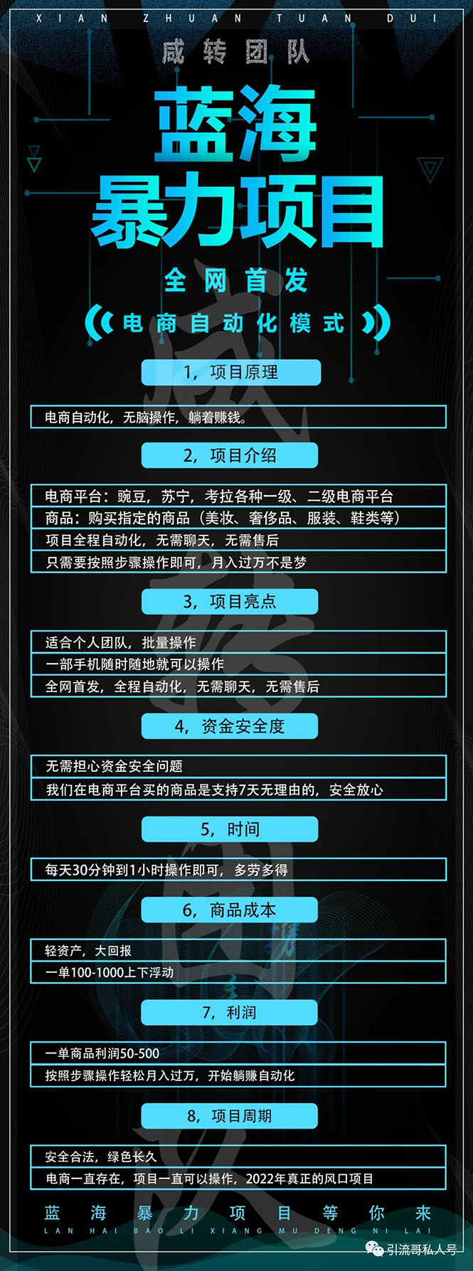 蓝海暴力躺赚项目：无需发圈无需引流无需售后，每单赚50-500（教程+线报群)