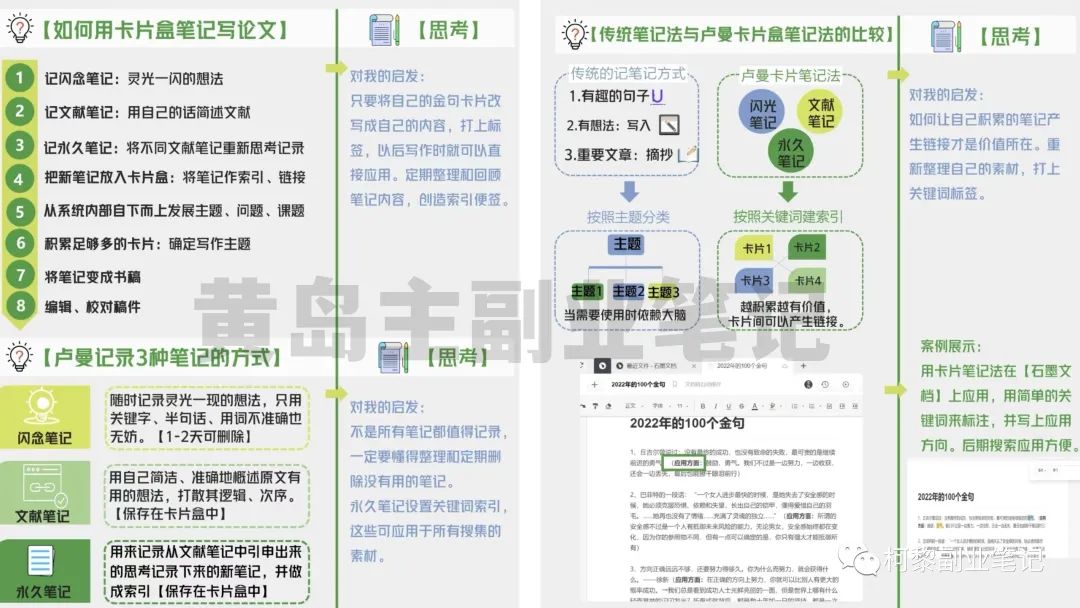 4种高效学习笔记法，帮你轻松提升写作水平