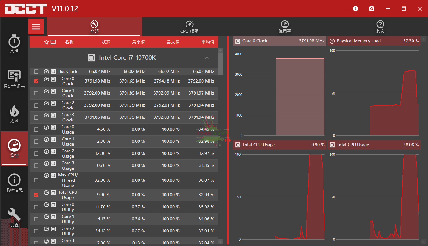 电源检测工具OCCT v11.0.21 绿色版