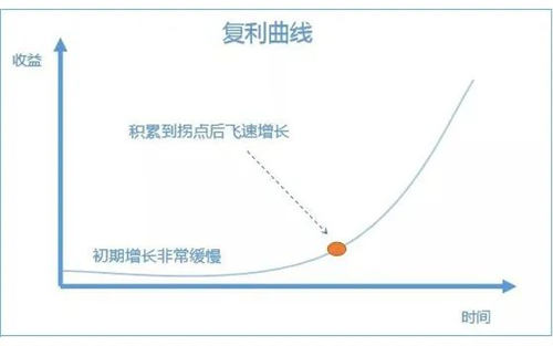 视频号老电影项目，0门槛月入10000+复盘分享