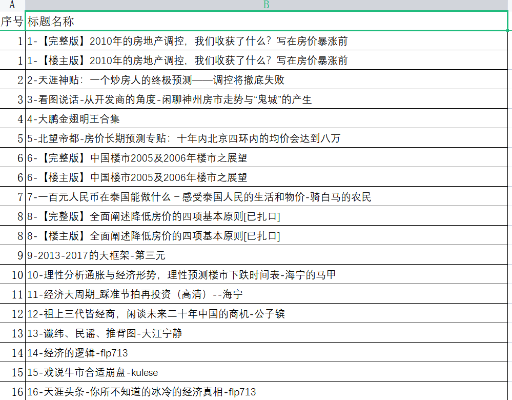 天涯论坛神帖引流变现虚拟项目，一条龙实操玩法分享给你（教程+资源）