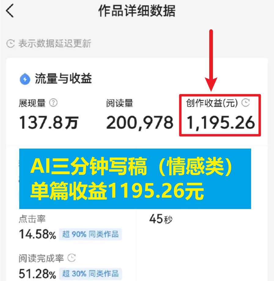情感类AI写作底层逻辑，3分钟掌握变现技巧（附：详细教程及步骤+独家资料）