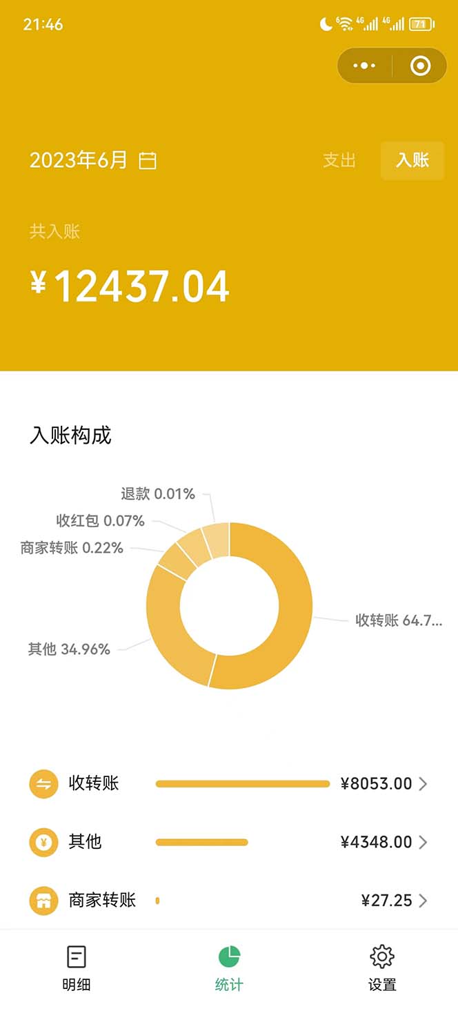 超级蓝海赛道，靠PPT模板一天变现1000是怎么做到的（教程+99999份PPT模板）