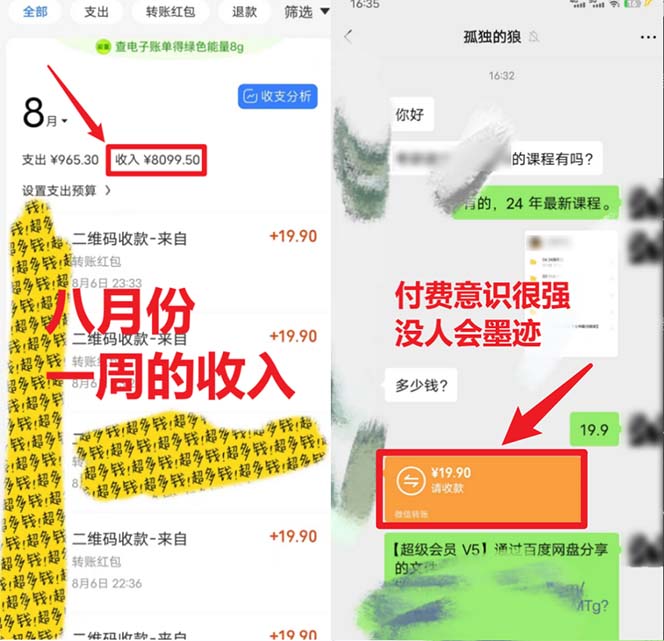 靠英语四级，一天1000+不懂英语也能做，小白保姆式教学 (附:1800G资料）