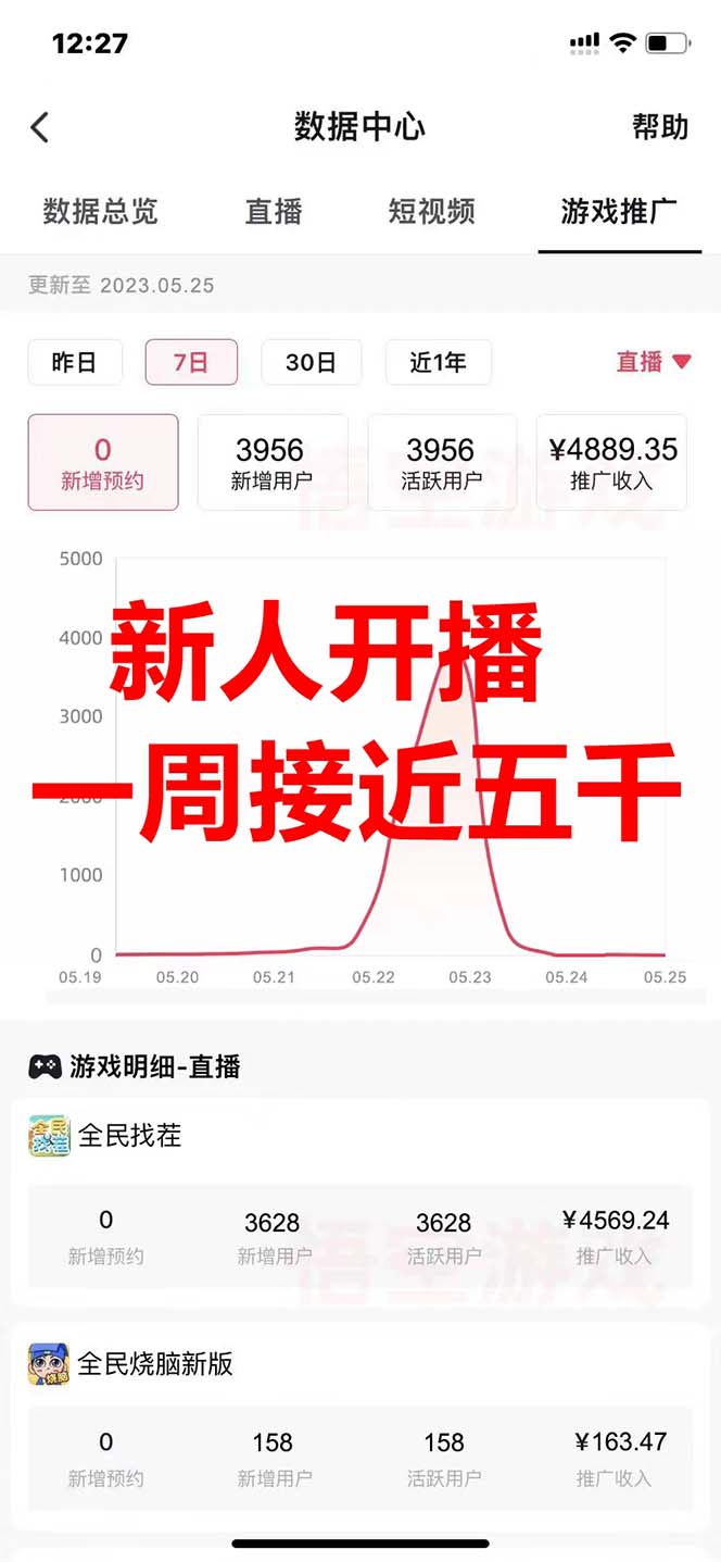 抖音爆火的休闲小游戏“看你怎么秀”无人直播玩法【全套教程+游戏+软件】