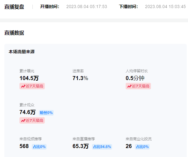 日入500+抖音vr直播保姆式一站教学（教程+资料）