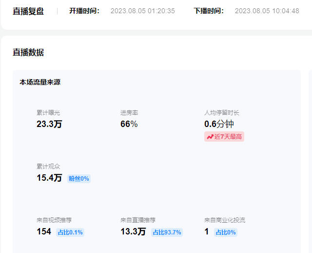 日入500+抖音vr直播保姆式一站教学（教程+资料）