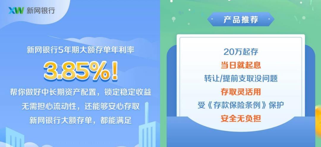 四川新网银行客服电话-新网银行5年期大额存单3.85%，无地域限制在线开卡存入