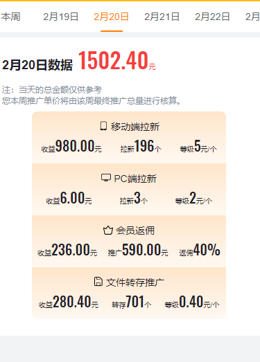 2024目前网上最火短剧机器人做法，自动搜索发剧 自动更新资源 自动分享资源