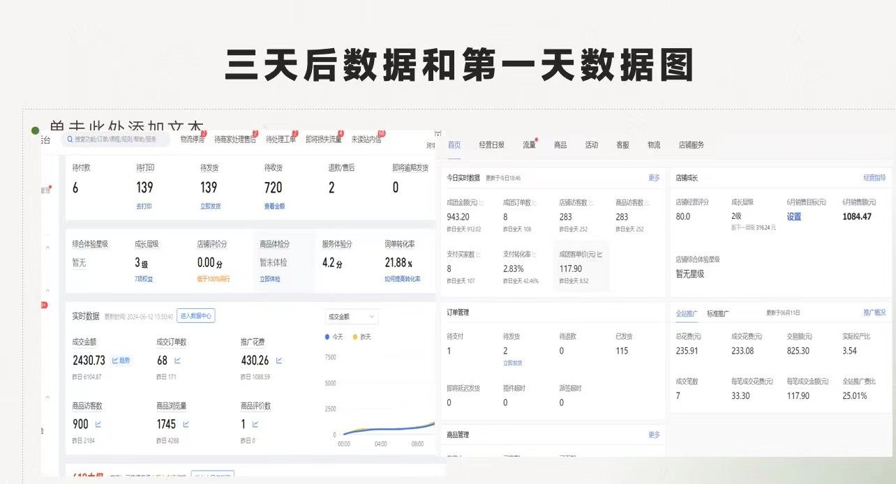 拼多多最新合作开店日入4000+两天销量过百单，无学费、老运营代操作