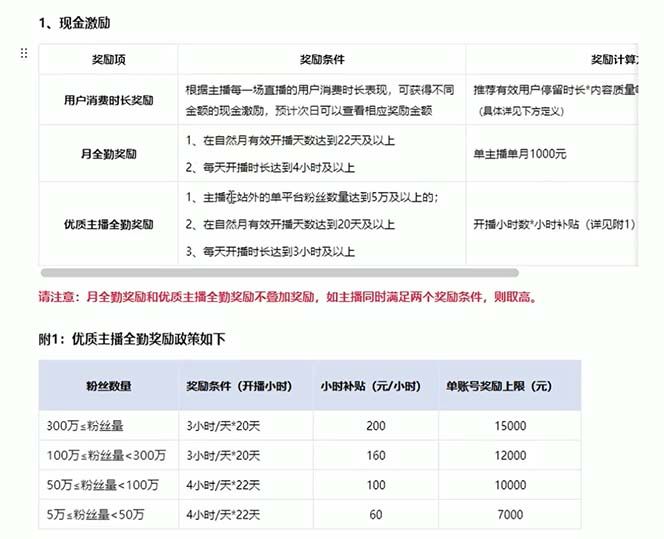 淘宝无人带货3.0高收益玩法，月入3万+，无脑躺赚，新手小白可落地实操