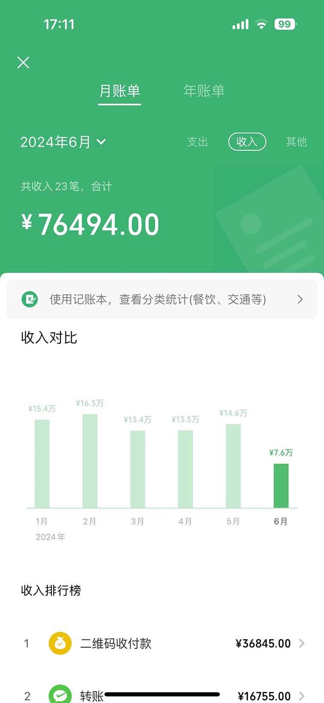 七天赚了2.6万！每单利润500+，轻松月入5万+小白有手就行