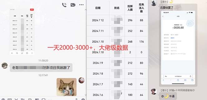 网盘拉新+私域运营，小白轻松月入5000+！