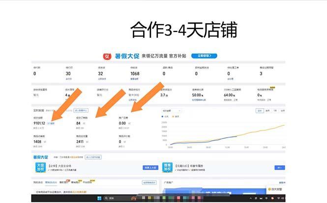 拼多多最新合作日入4000+两天销量过百单，无学费、老运营代操作、小白福利