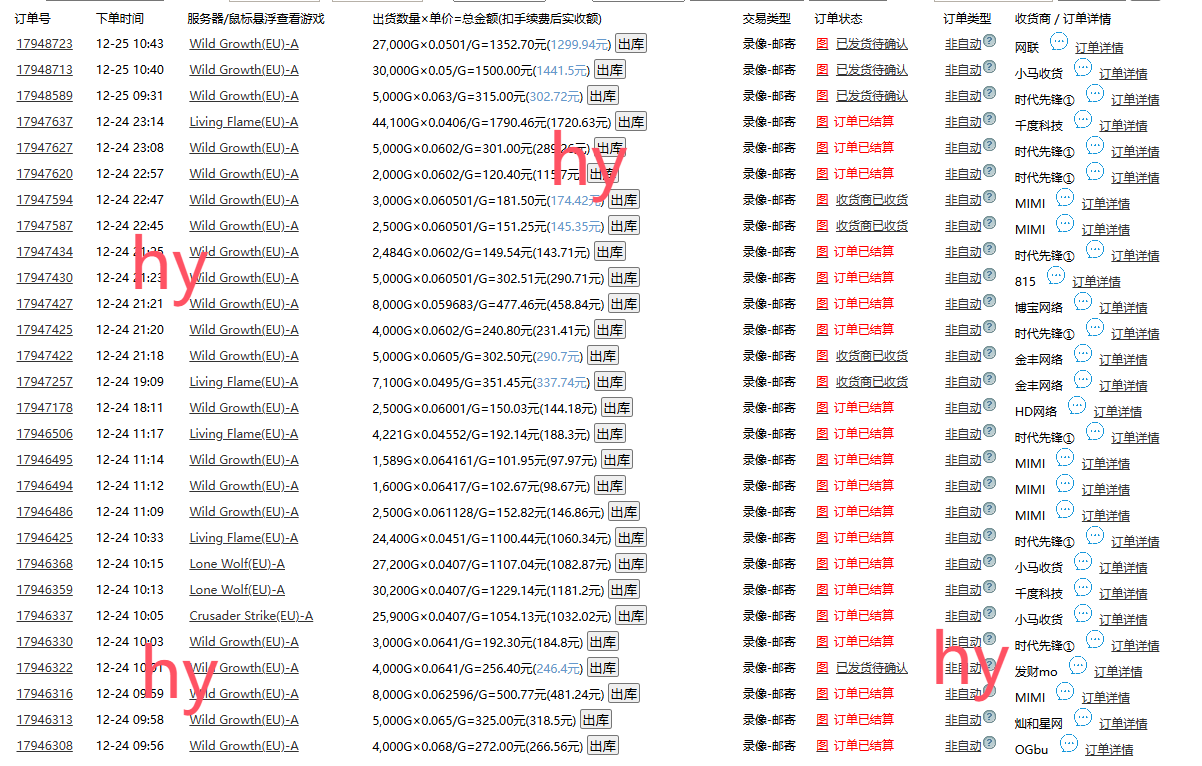 游戏全自动暴利搬砖玩法，轻松日入1000+ 有手就行