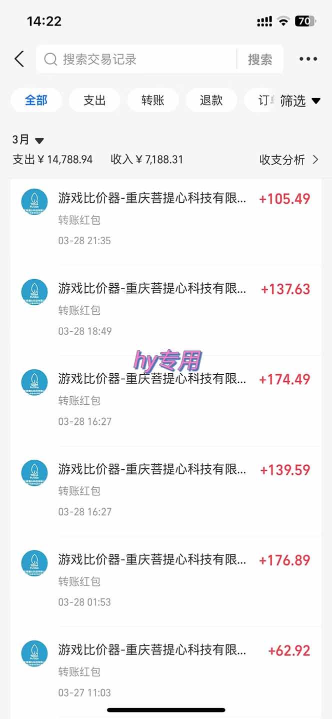 游戏全自动挂机躺赚项目，日入千元，小白轻松上，,长期稳定