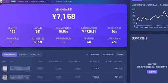 靠不露脸读稿子直播，日入5000+，普通人直播带货的新风口，抖音破价直