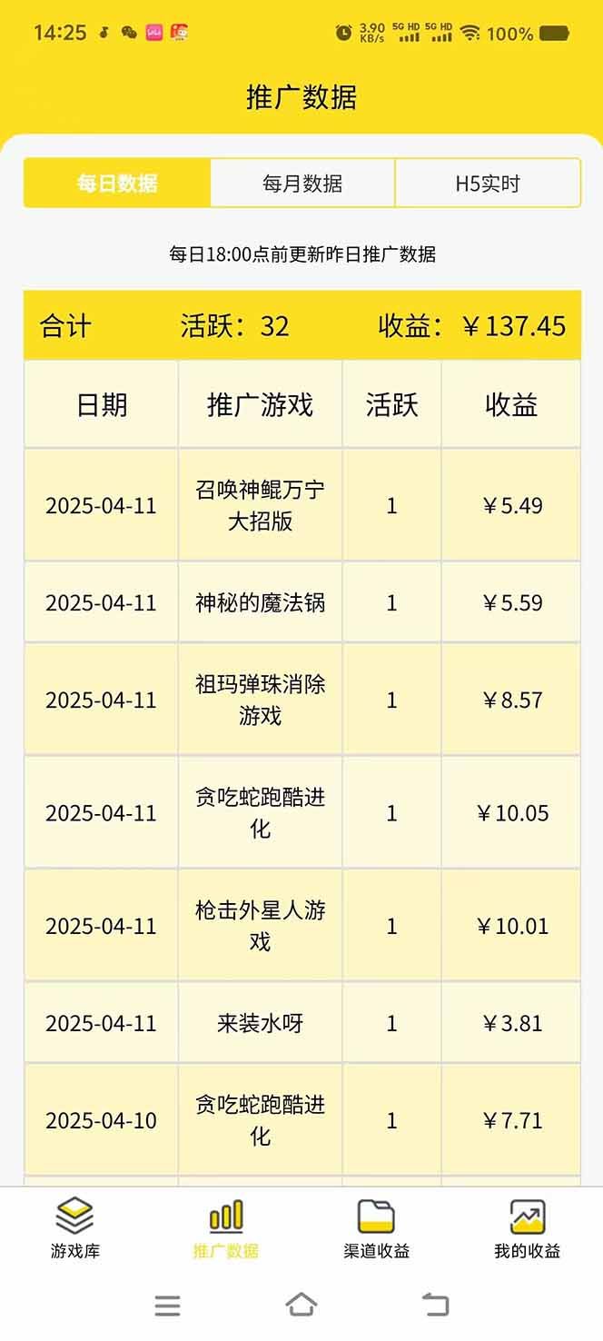 微信小程序撸广，最新风口项目，日入300+ 免费分享 可批量操作 小白可