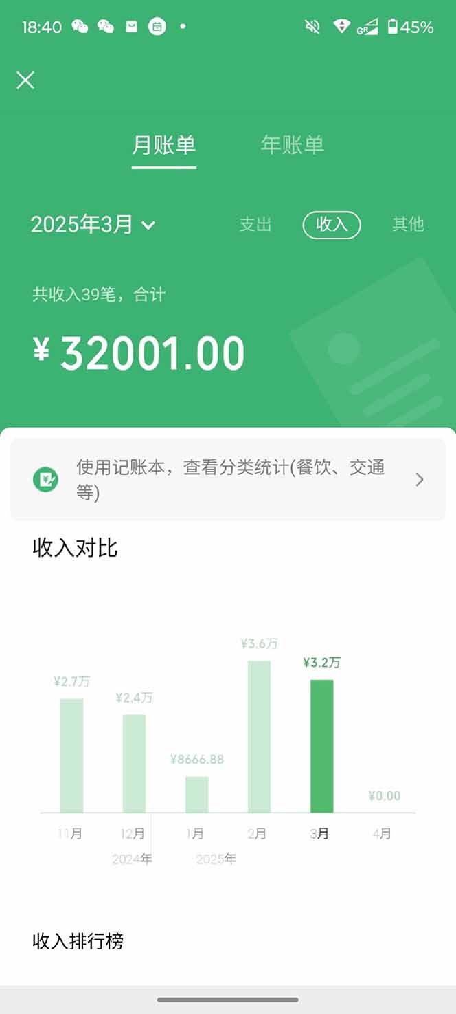 【2025年4月】知识付费镰刀训练营：单号年赚百万的超级IP孵化术
