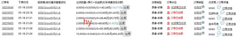 游戏全自动打金搬砖，日入千元，手把手带你，收益冠军项目